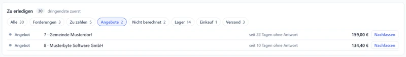 Karte Zu erledigen der Startseite mit dem Filter Angebote: zwei Angebote, die seit Tagen ohne Antwort sind, je mit dem Knopf Nachfassen
