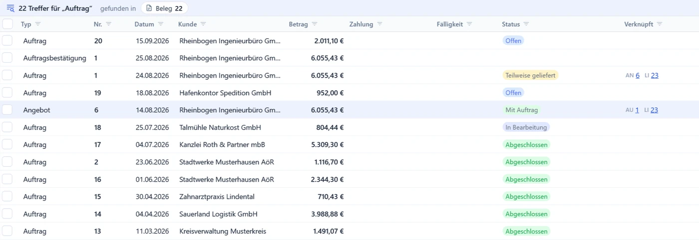 Belegliste mit Aufträgen und farbigen Status-Chips: Offen, Teilweise geliefert, In Bearbeitung und Abgeschlossen; dazu eine Auftragsbestätigung und das Angebot mit Status Mit Auftrag