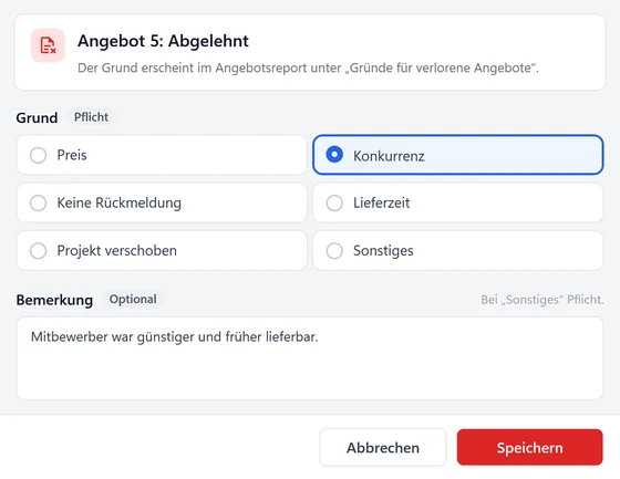 Fenster Angebot 5: Abgelehnt mit den Gründen Preis, Konkurrenz, Keine Rückmeldung, Lieferzeit, Projekt verschoben und Sonstiges, gewählt Konkurrenz, dazu eine Bemerkung