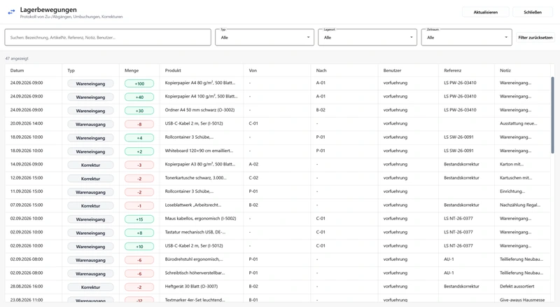 OfficeOmni Lagerbewegungsjournal mit Datum, Typ, Menge, Artikel, Lagerorten und Referenz
