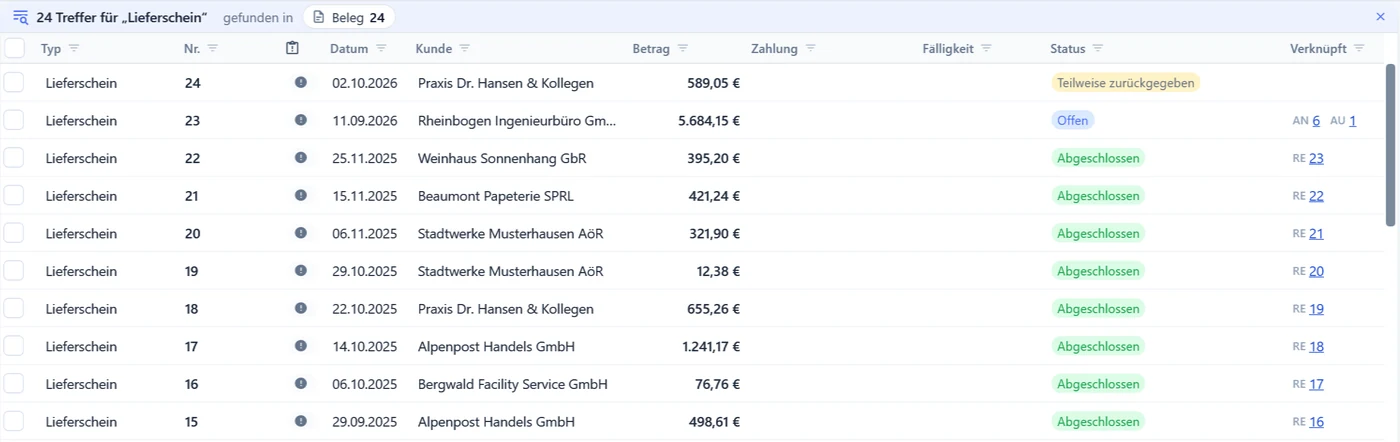 Belegliste mit Lieferscheinen: Lieferschein 24 teilweise zurückgegeben, Lieferschein 23 offen mit Verknüpfung zu Angebot 6 und Auftrag 1, ältere Lieferscheine abgeschlossen und jeweils mit ihrer Rechnung verknüpft