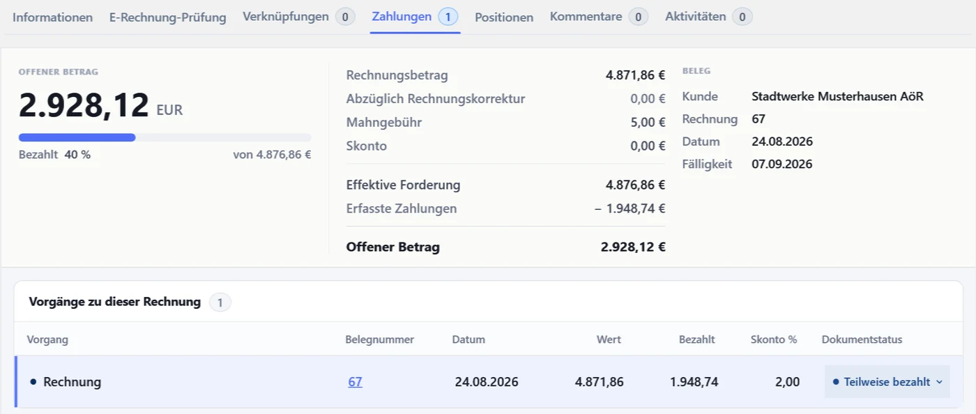 Belegvorschau von Rechnung 67, Reiter Zahlungen: offener Betrag 2.928,12 Euro, 40 Prozent bezahlt; Aufstellung aus Rechnungsbetrag, Mahngebühr 5,00 Euro, effektiver Forderung und erfassten Zahlungen; daneben Kunde, Rechnungsnummer, Datum und Fälligkeit; darunter die Rechnung als Vorgang mit Dokumentstatus „Teilweise bezahlt“