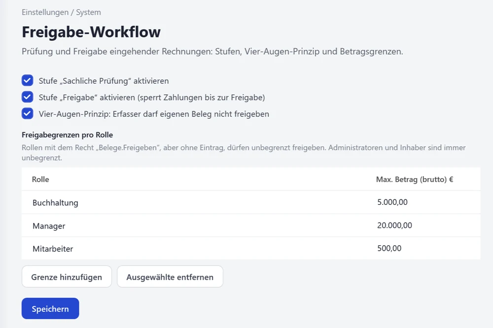 Einstellungen, Freigabe-Workflow mit Vier-Augen-Prinzip und Freigabegrenzen pro Rolle: Buchhaltung 5.000 Euro, Manager 20.000 Euro, Mitarbeiter 500 Euro