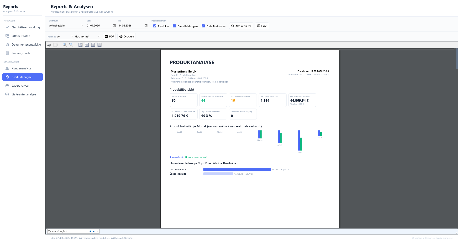 Der Bericht Produktanalyse im Fenster Reports & Analysen