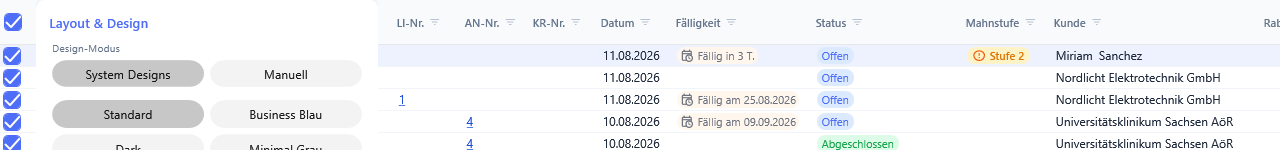Der Tabellenkopf der Belegliste mit den Trichtersymbolen der Spaltenfilter