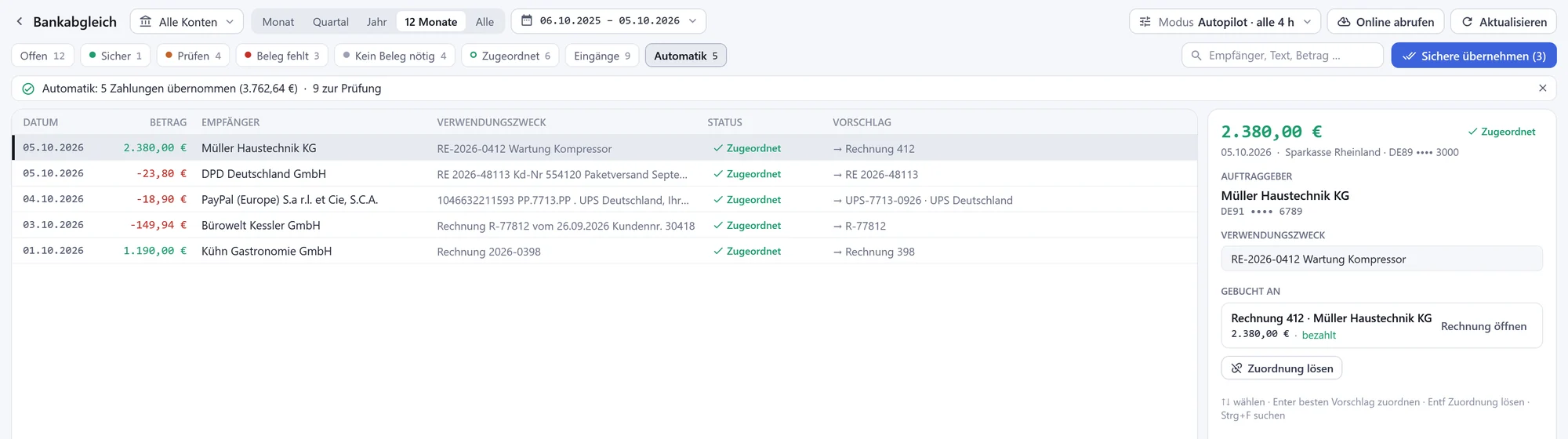 Bankabgleich in OfficeOmni im Modus Autopilot alle 4 Stunden: Hinweis Automatik 5 Zahlungen übernommen, Liste der zugeordneten Umsätze und rechts die gebuchte Rechnung mit Zuordnung lösen