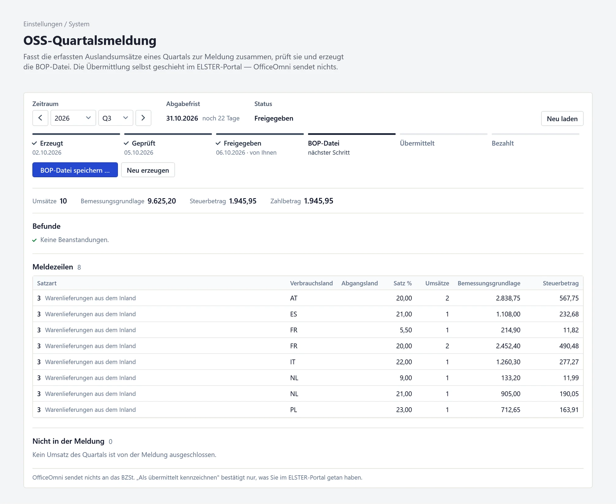 OSS-Quartalsmeldung in OfficeOmni: Zeitraum, Abgabefrist und Status, Ablaufleiste von erzeugt bis bezahlt, Kennzahlen, Befunde und Meldezeilen je Land und Steuersatz