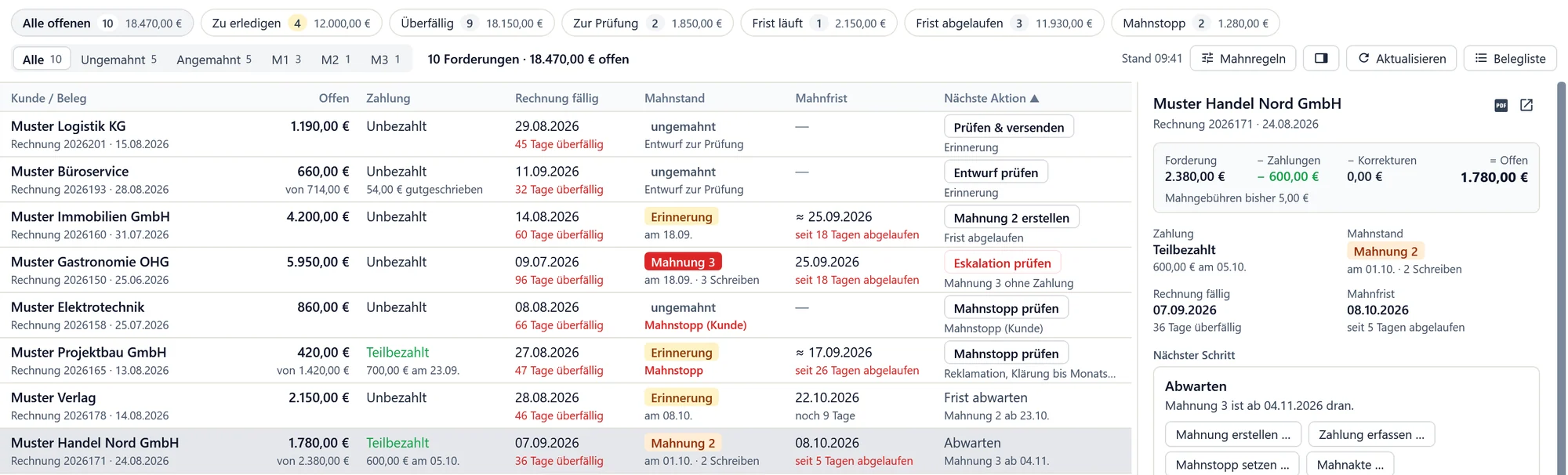 Mahnwesen-Übersicht in OfficeOmni mit offenen Posten, Mahnstand, Mahnfrist und nächster Aktion, rechts Forderung, Zahlungen und nächster Schritt der gewählten Rechnung