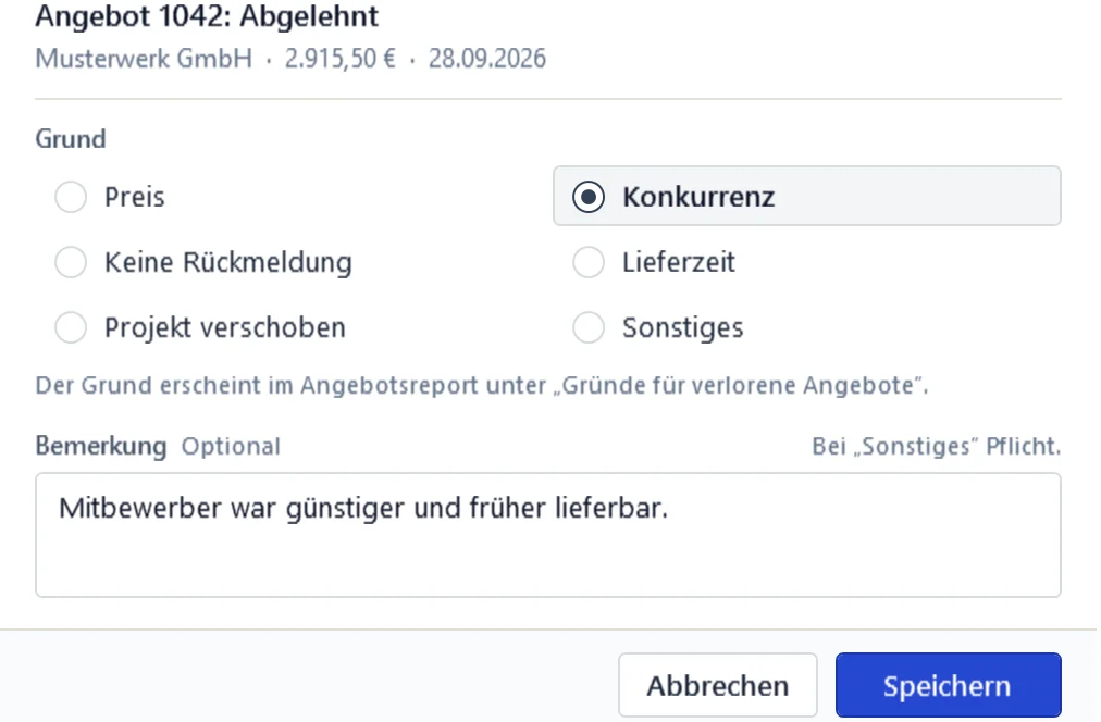 Fenster Angebot nicht angenommen in OfficeOmni: Angebot 1042 abgelehnt, Kunde, Betrag und Datum im Kopf, sechs Gründe in zwei Spalten, gewählt ist Konkurrenz, darunter die Bemerkung und der Knopf Speichern