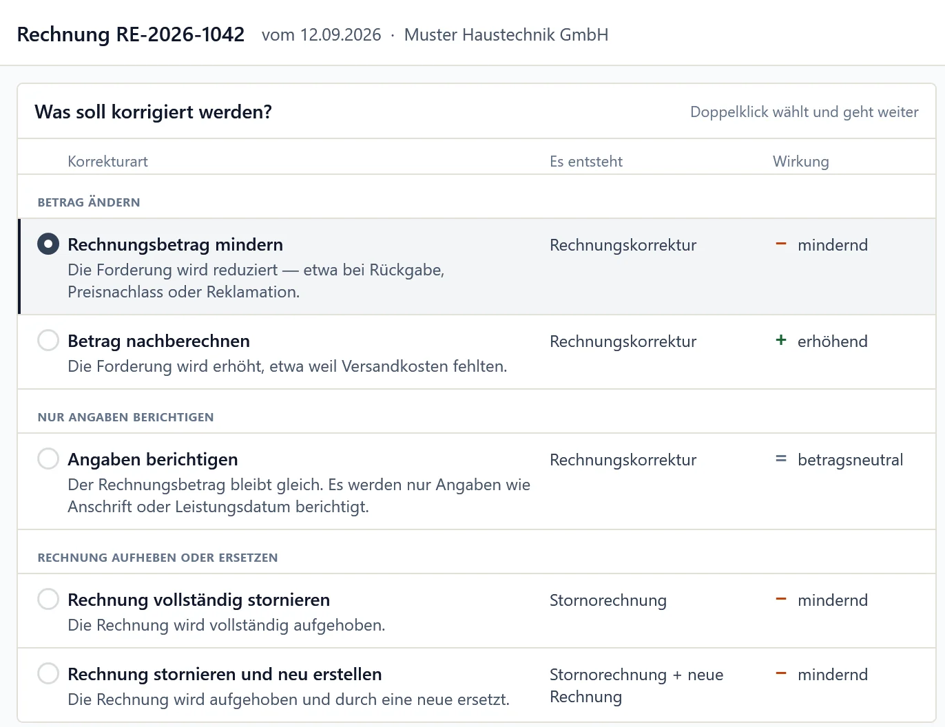 Fenster Weitere Korrekturarten in OfficeOmni: Korrekturarten in drei Gruppen mit den Spalten Es entsteht und Wirkung, gewählt ist Rechnungsbetrag mindern