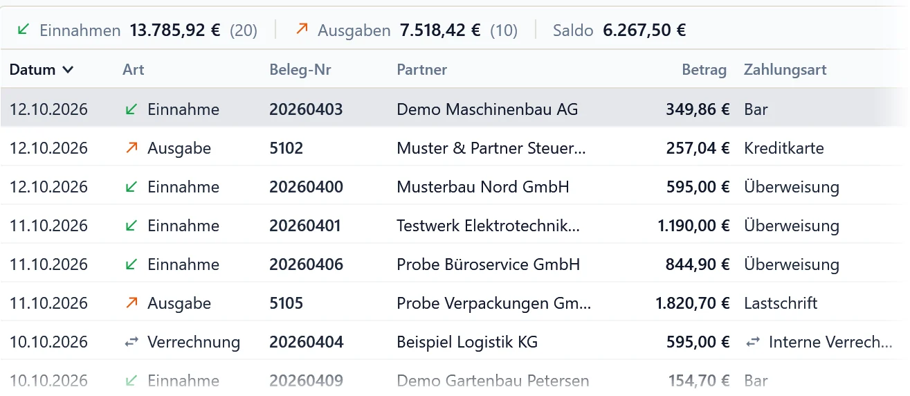 Übersicht Zahlungseingänge in OfficeOmni mit Einnahmen 13.785,92 €, Ausgaben 7.518,42 € und Saldo 6.267,50 €, darunter eine Zeile „Verrechnung“ für Beispiel Logistik KG über 595,00 €